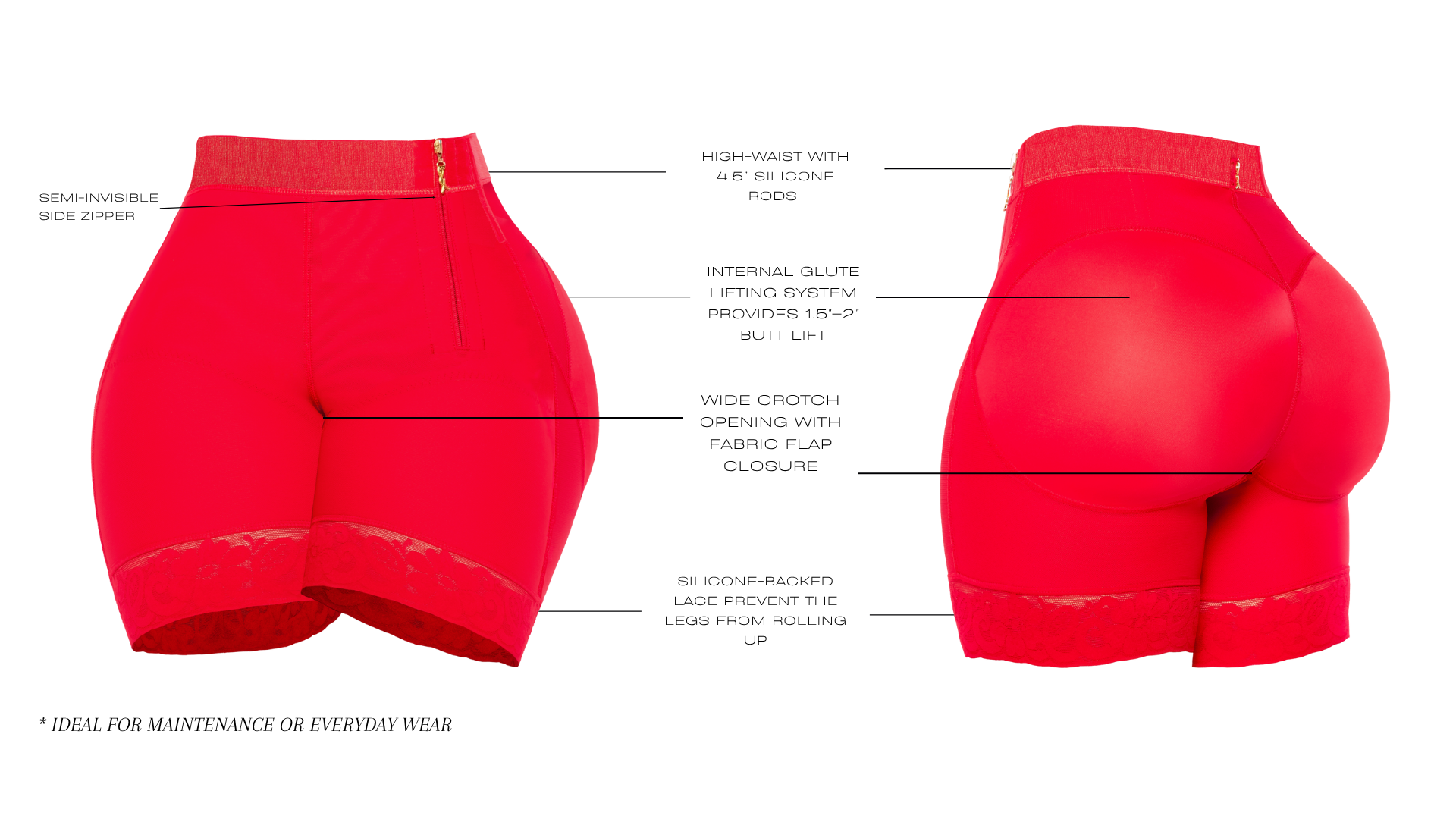 Red shapewear shorts with labeled features on a white background
